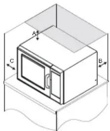 ACP MCS10TS - Emplacement du four - 1