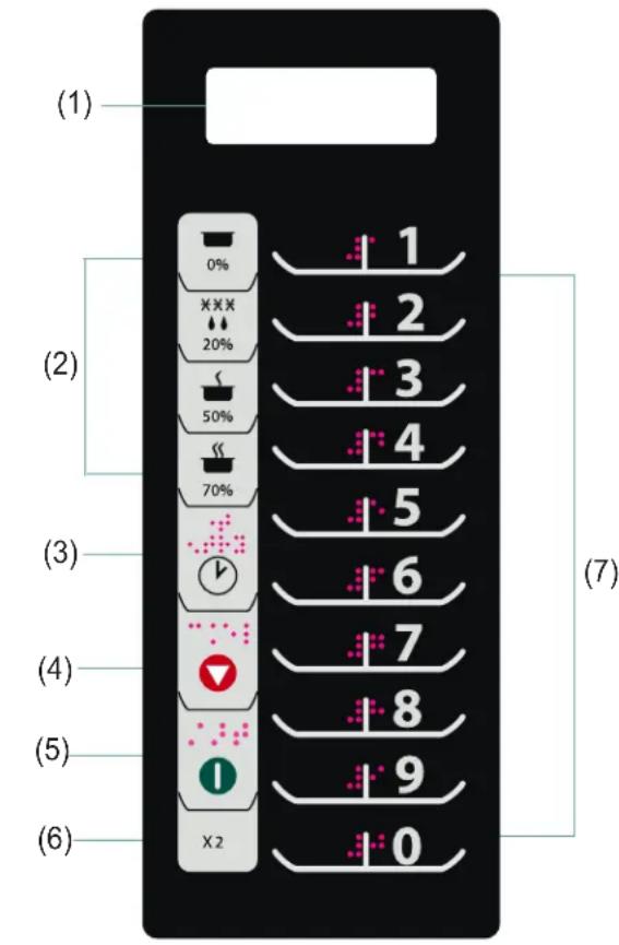 ACP MMS10TS - Mode Open Door (porte ouverte) - 1