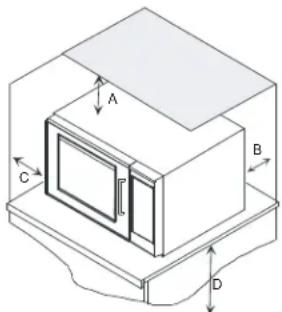 ACP MMS10TS - Emplacement du four - 1