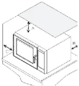 ACP JET519V2 - Installation du four - 1