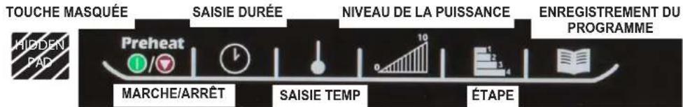 TOUCHE MASQUÉE SAISIE DURÉE NIVEAU DE LA PUISSANCE ENREGISTREMENT DU PROGRAMME HIDDEN PAD Preheat 1 / 2 MARCHE/ARRÊT SAISIE TEMP ÉTAPE