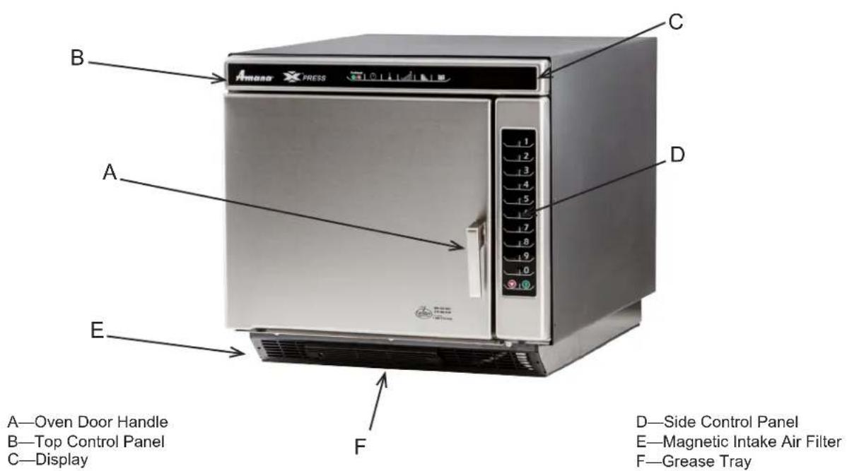 A—Oven Door Handle B—Top Control Panel C—Display D—Side Control Panel E—Magnetic Intake Air Filter F—Grease Tray