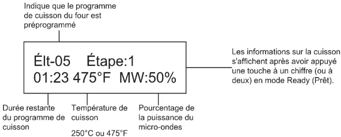 ACP JET14 - Standby Ou appuyez sur Preheat - 1