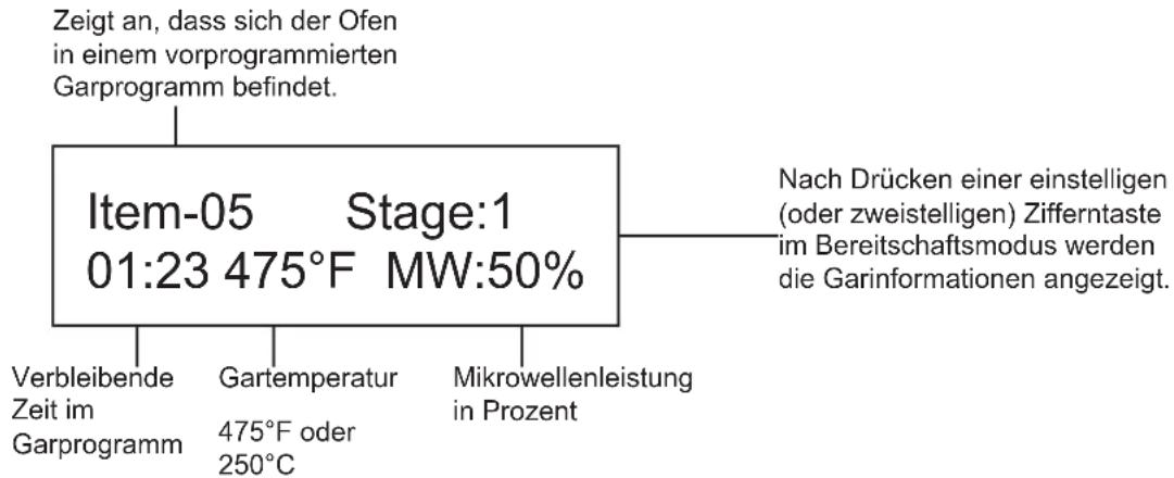 ACP JET14 - Ofenfunktionen - 1