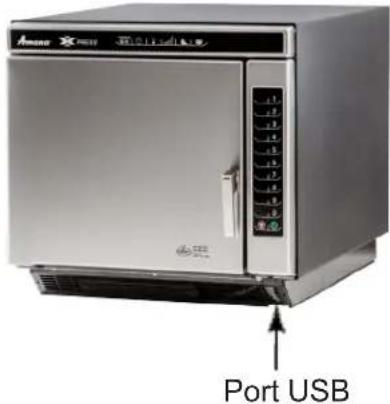 Port USB