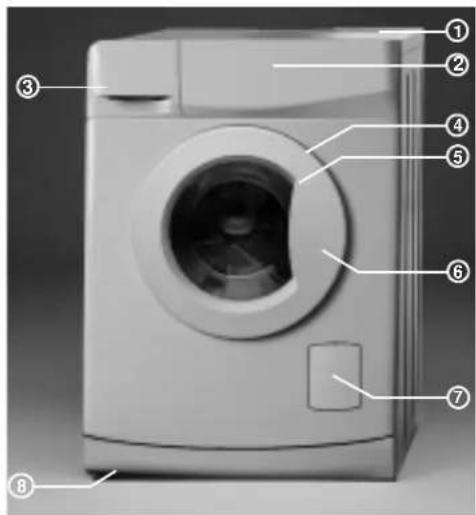 POLAR PFL 1005 - Description du lave-linge - 2