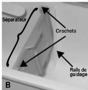 POLAR PFL 1000 - Comment positionner le séparateur dans le compartment de lavage principal pour le détergent en poudre ou liquide - 2