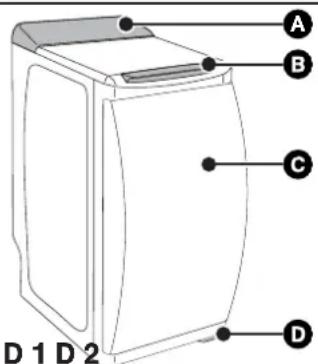 FAGOR FET6412WS - • UMWELTSCHUTZ - 2