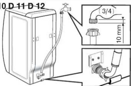 FAGOR FET6412WS - Importante: - 2