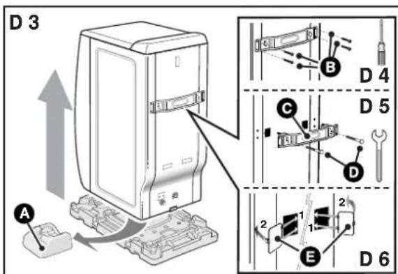 FAGOR FET6412WS - Important : - 1