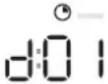 FAGOR FET6412WS - - MESSAGES SHOWN ON THE DISPLAY - 1
