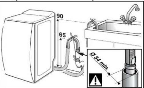 FAGOR FET6412WS - Important: - 6
