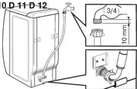 FAGOR FET6412WS - Importante : - 2