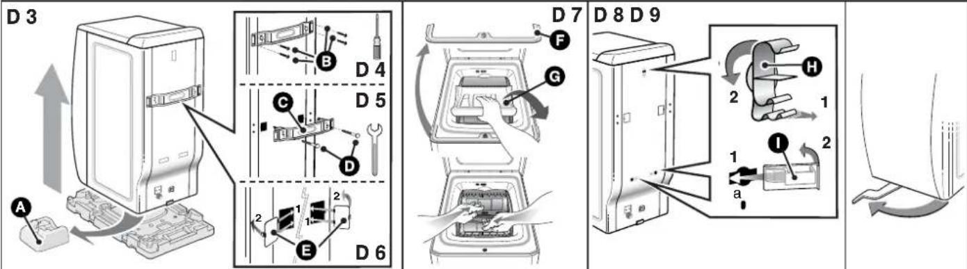 FAGOR FET6412WS - Importante: - 1