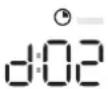 FAGOR FET6412WS - - MESSAGES SHOWN ON THE DISPLAY - 2