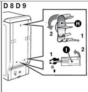 FAGOR FET6412WS - Important: - 3