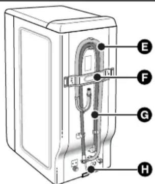 FAGOR FET6412WS - • PROTECTION DE L'ENVIRONNEMENT - 3