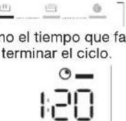 FAGOR FET6412WS - Información: - 1