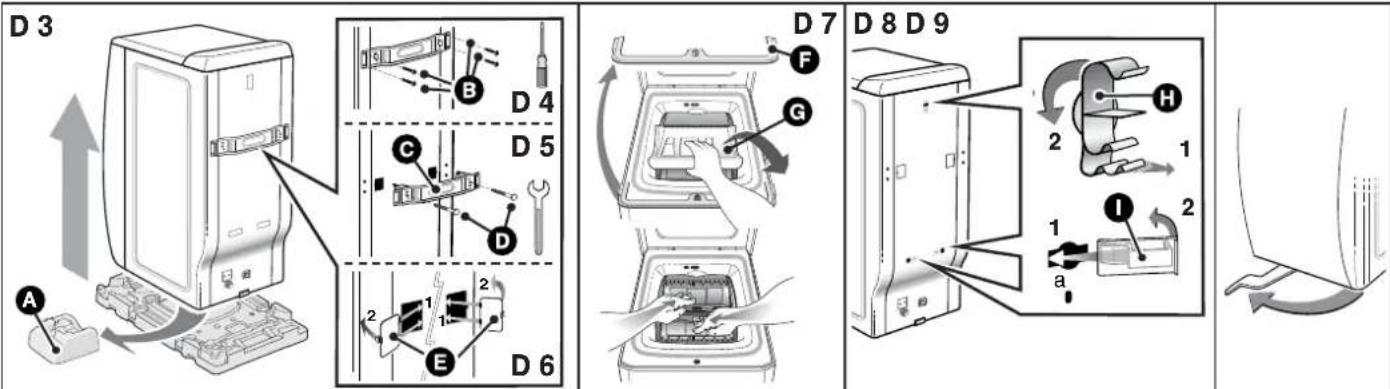 FAGOR FET6412WS - Importante : - 1