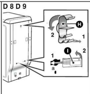 FAGOR FET6412WS - Important : - 3