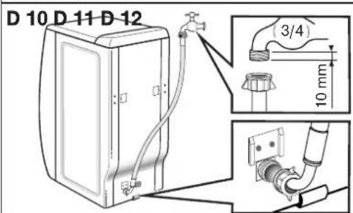 FAGOR FET6412WS - Important: - 5