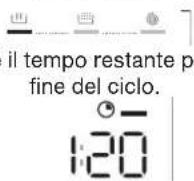 FAGOR FET6412WS - • PROGRAMMAZIONE - 5