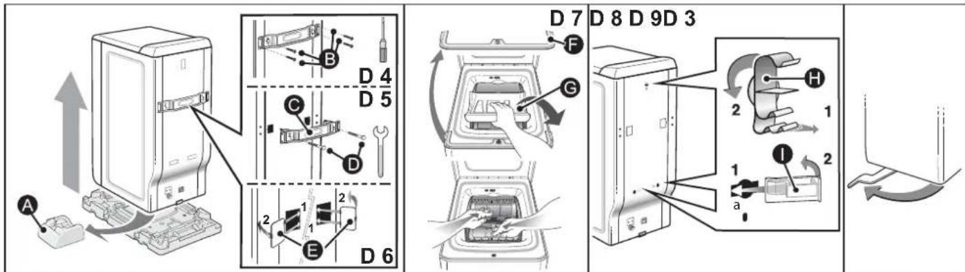 FAGOR FET6412D - Important: Ensure that - 1