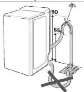 FAGOR FET6412D - Important: Ensure that - 4