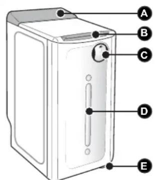 FAGOR FET6412D - - GERÄTEBESCHREIBUNG - 1