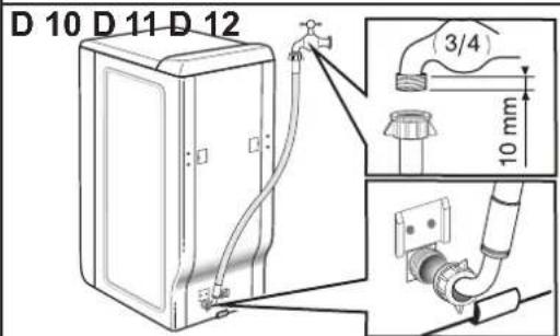 FAGOR FET6412D - Important: Ensure that - 2
