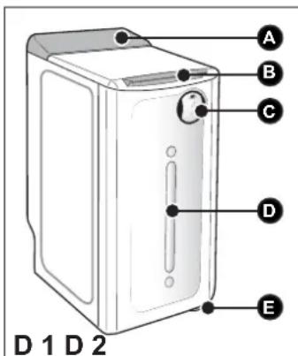 FAGOR FET6412D - DESCRIPTION DE VOTRE APPAREIL - 1
