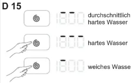 FAGOR FET6412D - Vor dem ersten Waschen - 2