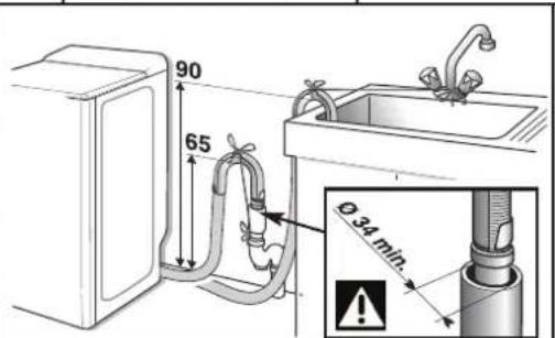 FAGOR FET6412D - Important: Ensure that - 3