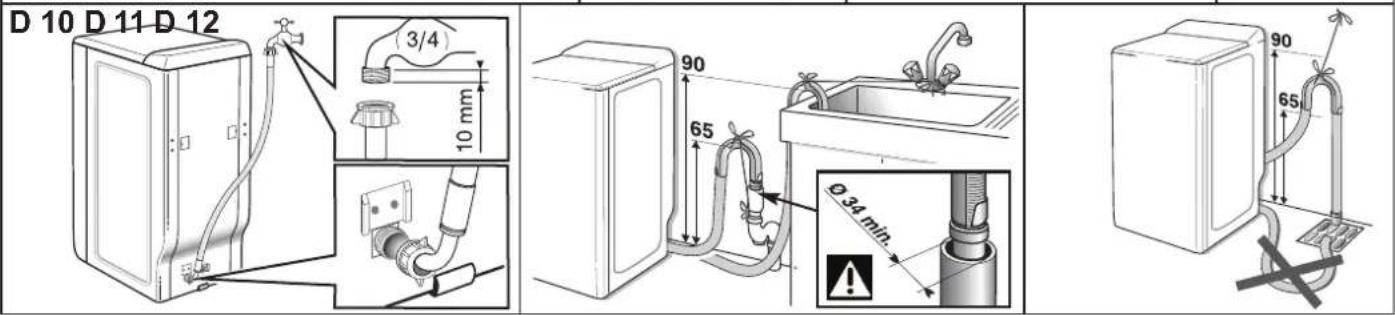 FAGOR FET6412D - SCARICO DELLE ACQUE USATE - 2