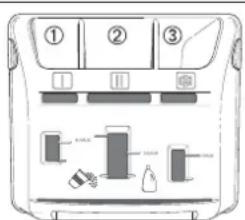 FAGOR FET6412D - Before your first wash - 6