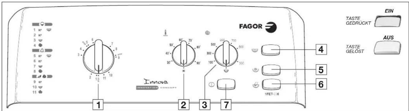 FAGOR 1FET116 - b - Abtropfen - 1