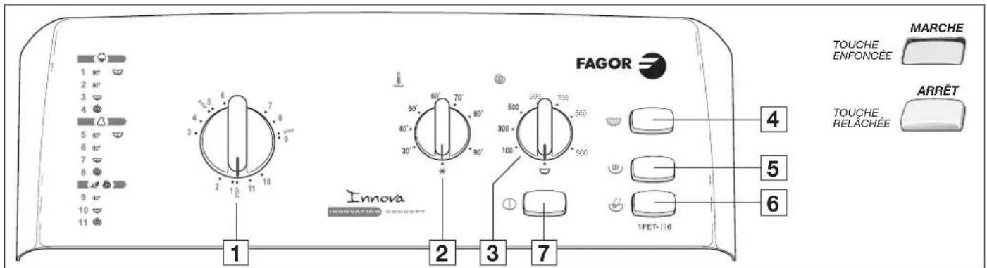 FAGOR 1FET116 - b - Egouttage - 1
