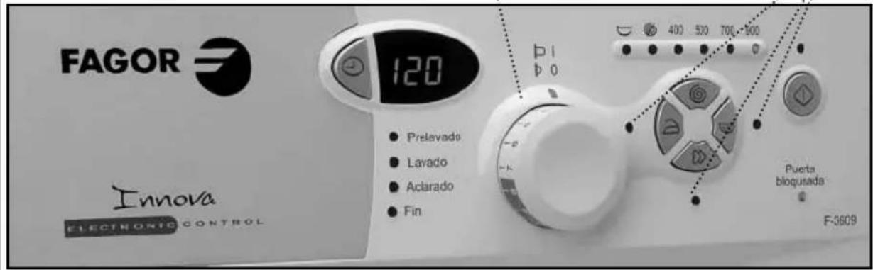 FAGOR 1F2611P - SELECCION DE LAS FUNCIONES ADICIONALES - 2