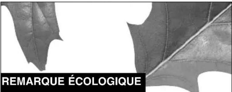 FAGOR 1F2611P - SELECTION DU PROGRAMME DE LAVAGE - 5
