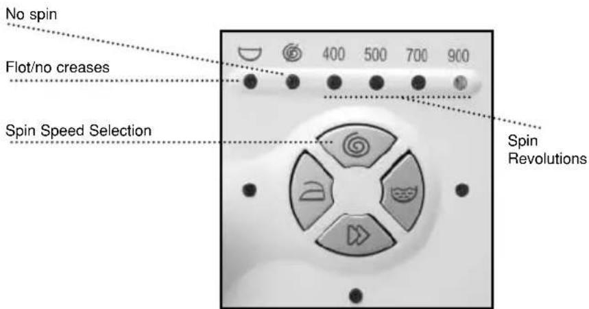 FAGOR 1F2611P - Option: No spin - 1