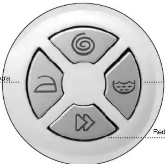 FAGOR 1F2611P - Tecla: Fáiplanchado - 1