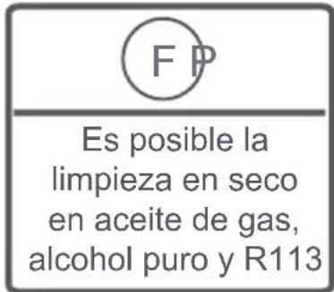 FAGOR FE7212B - PRECAUCION: ADVERTENCIA: Cualquier avería derivada de la entrada de sustancías extrañas en la lavadora no está amparada por la garantía. - 18
