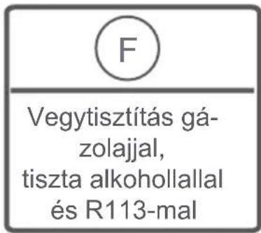 FAGOR FE7212B - FEJEZET: MOSÁS ELOTTI TEENDÖK (A MOSNIVALÓ SZÉTVÁLOGATÁSA) - 13