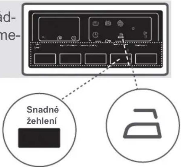 FAGOR FE7212B - - Antialergicky režim (*) - 1