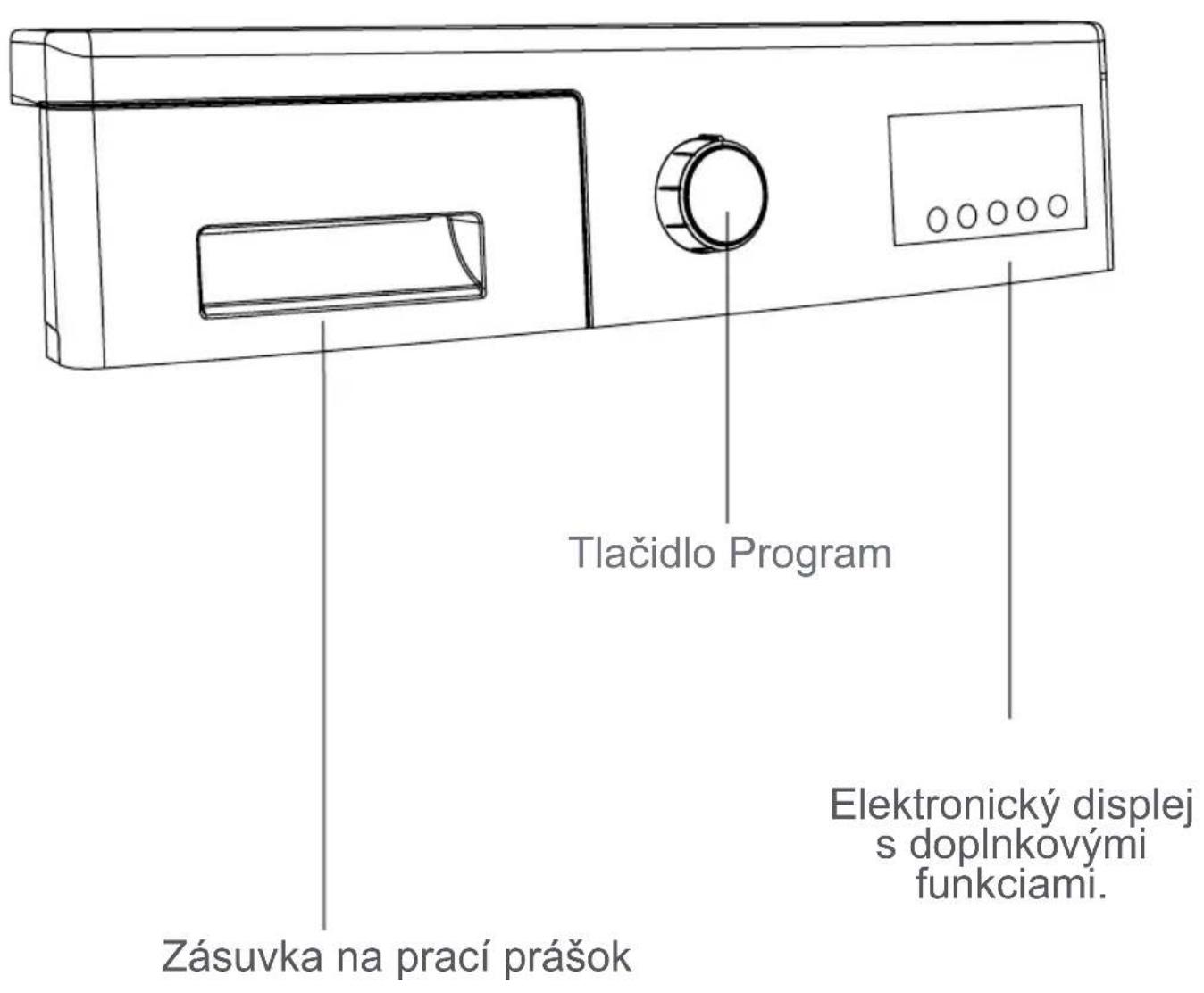 FAGOR FE7212B - Kapitula 4 - Inštrukcie k ovladaciemu panelu - 1