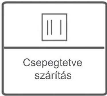 FAGOR FE7212B - FEJEZET: MOSÁS ELOTTI TEENDÖK (A MOSNIVALÓ SZÉTVÁLOGATÁSA) - 10