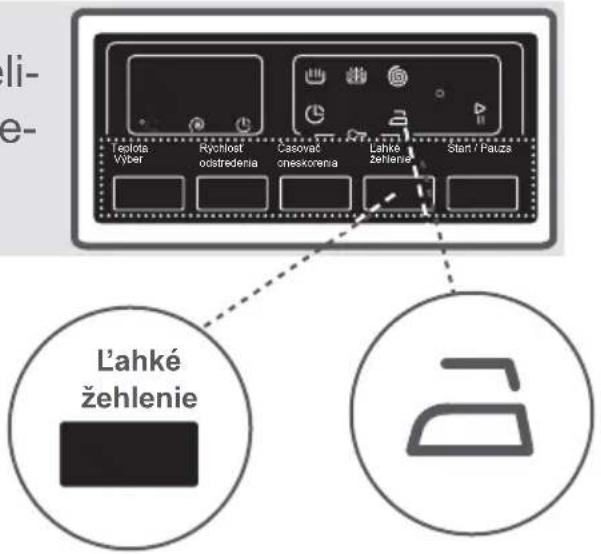 FAGOR FE7212B - 4-Jednoduché zhelenie (^*) - 1