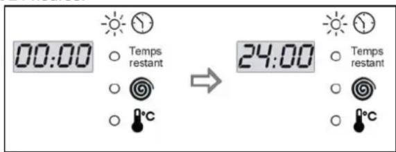 SMEG LBA 1400 B - DÉPART DIFFÉRÉ (POUR LES MODELES DÔTÉS DE CETTE OPTION). - 2