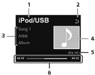 PIONEER XNP02DAB - Afficheur - 1