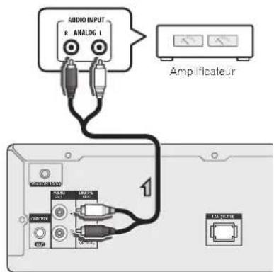 PIONEER XNP02DAB - Remarque - 1